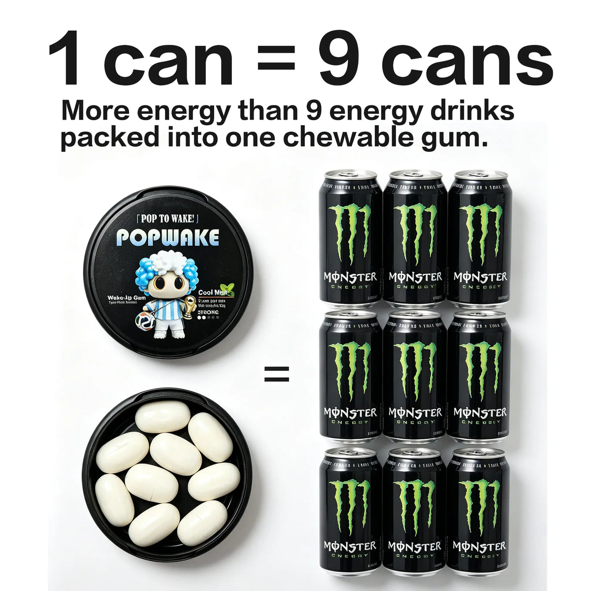 POPWAKE Energy Gum | with It, You'Ll Ditch Energy Drinks & Coffee | 6-Second Kick | 4-Hour Zone | Energy Drink Alternative | Ice-Cold & Chews 30 Min